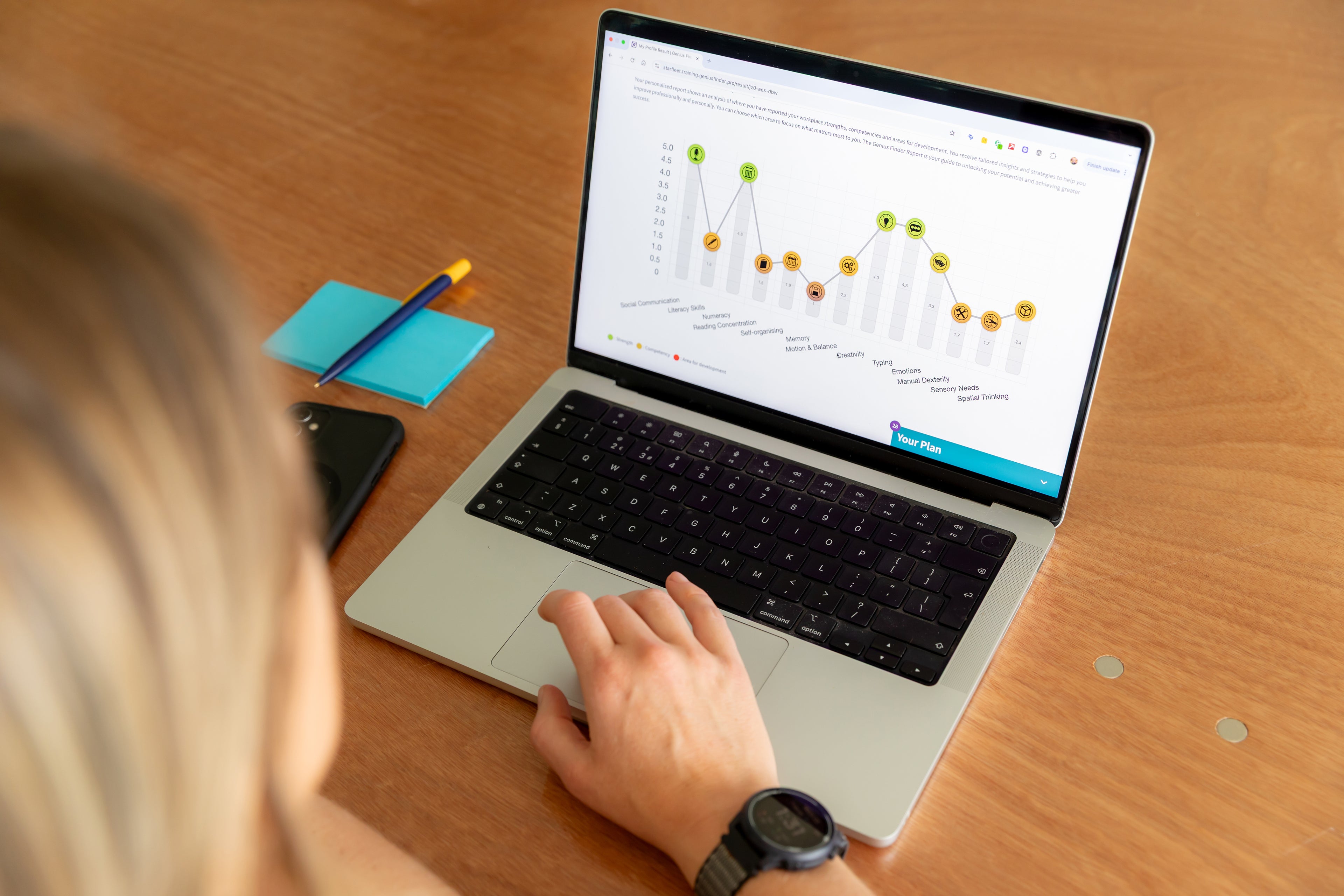 Access to Work - Workplace Needs Adjustment Passport