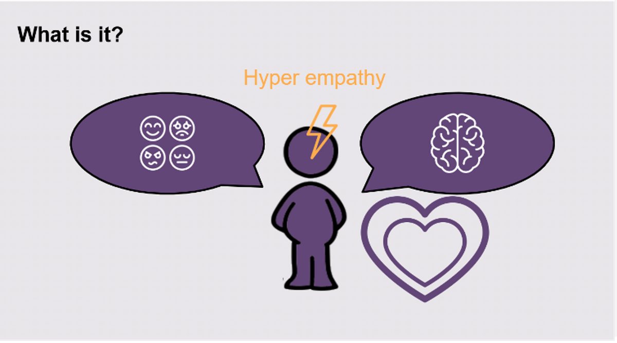 Neurodiversity Awareness for the Workplace