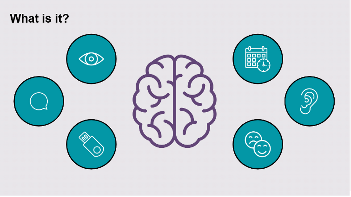 Neurodiversity Awareness for the Workplace