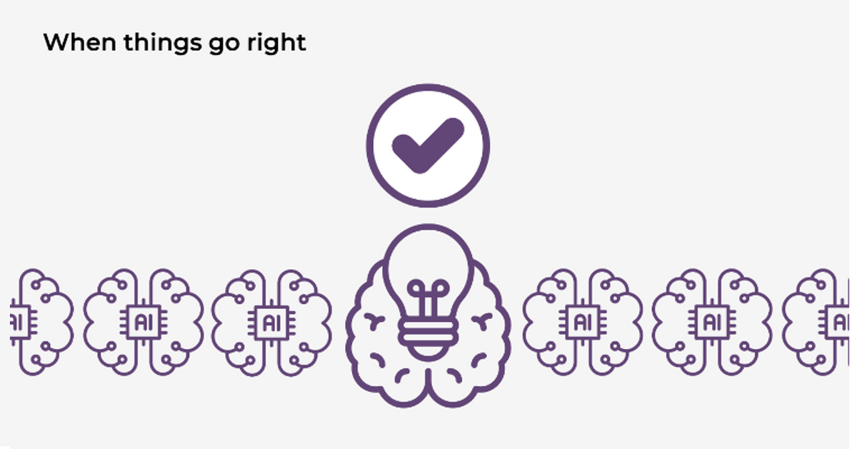 Managing Neurodiversity Training for Managers & HR